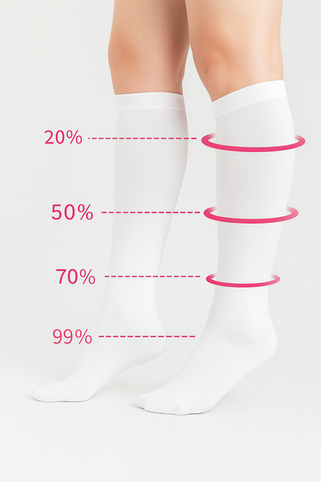 ShiftGuard™ 20-30 mmHg Compression Socks